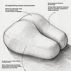 Cross-border Prone Position Pillow Memory Foam Pillow Leg-support Cushion Contour Cpapmax and Knee-raising